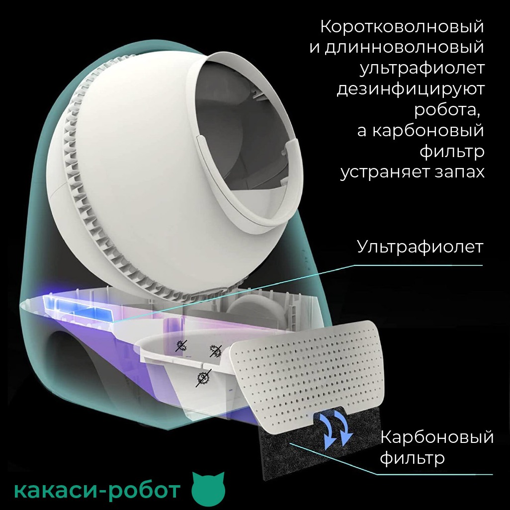 Хай-тек особенности дезинфекция